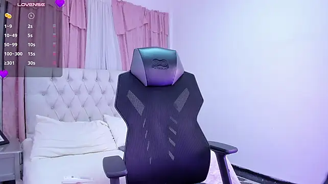 MelodyPrice