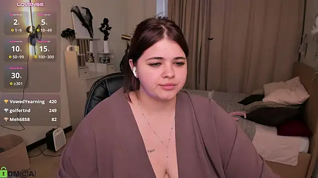 Annet_Nel1son webcam