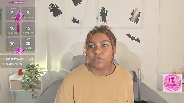 Candaceoweens