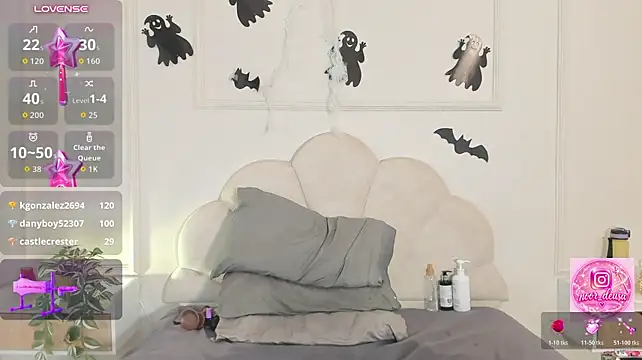 Candaceoweens