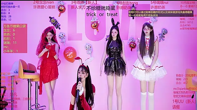 c5888 (Ask my age) - 解锁一人妹妹舞蹈或歌曲solo
