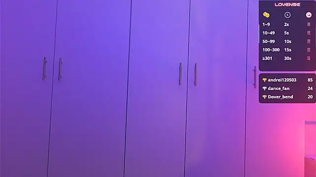 HeelsNChaos webcam
