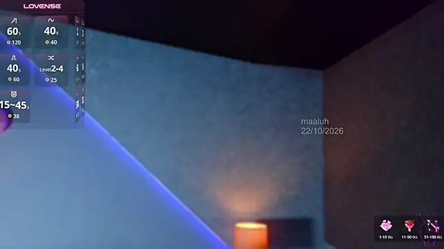 maaluh