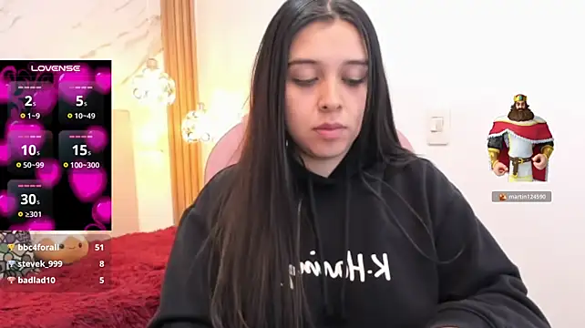 isabella_max7