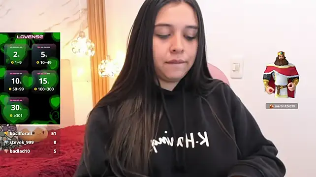 isabella_max7
