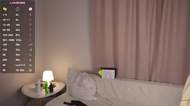 verlenegambler (F teen) - make my nipples hard