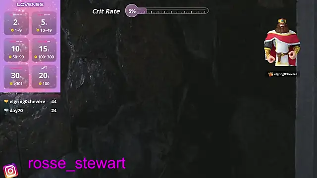 Rosse_Stewart_