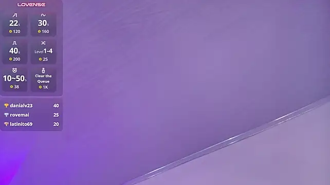 Mellissa_gates
